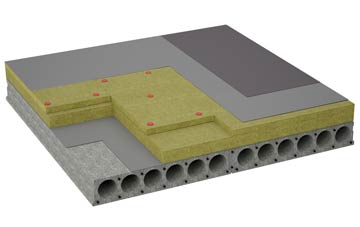 considerations of Grindale flat roofing insulation